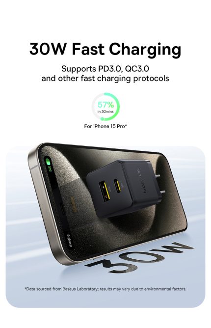 Củ Sạc Nhanh 30w BASEUS U+C PD Palm Nhỏ Gọn Chống Quá Dòng Quá Tải Nhiệt Bảo Vệ Người Dùng Cho Iphone iPad Oppo Xiaomi Honor SamSung Google