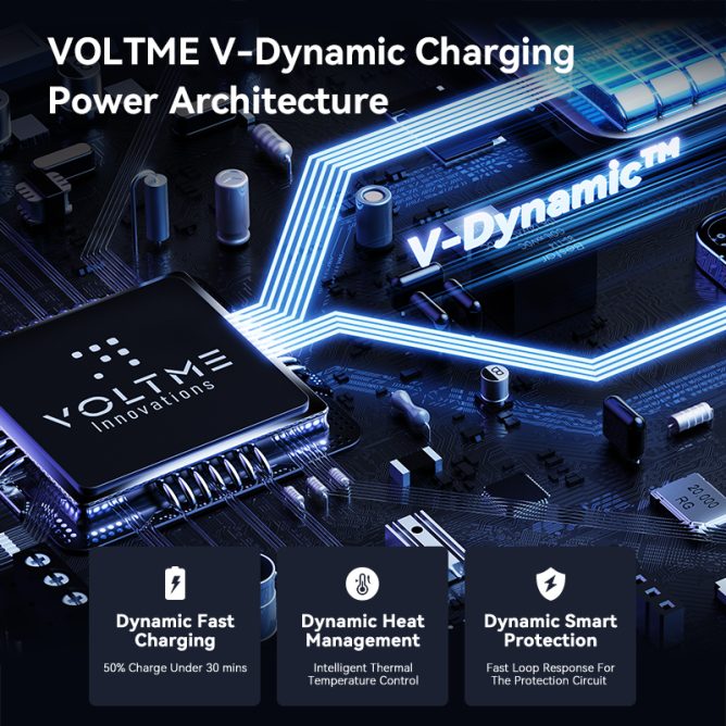 Bộ Sạc Nhanh 30W VOLTME
