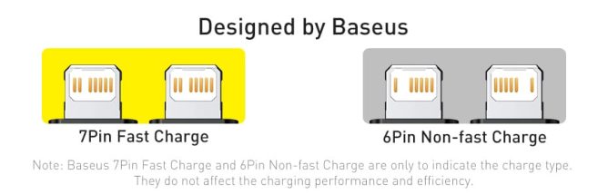 Cáp Sạc Tự Ngắt Baseus 2.4A USB to Lightning Auto Power Off Bảo Vệ Pin