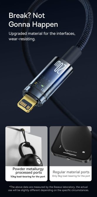 Cáp Sạc Tự Ngắt Baseus 20W Type C to Lightning Auto Power Off Bảo Vệ Pin