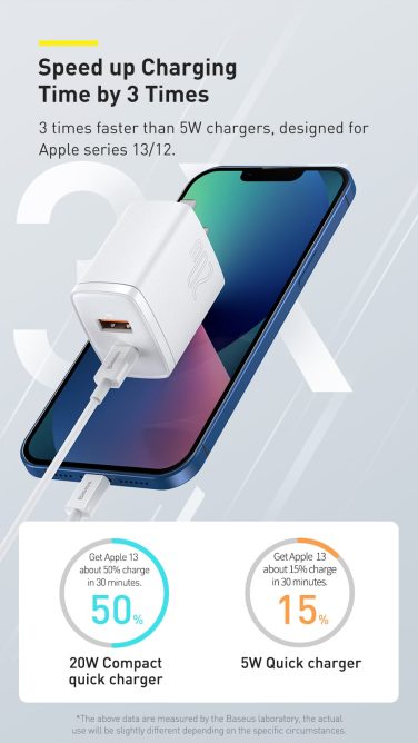 Củ Sạc Nhanh 20w Baseus Chính Hãng Cổng USB + Type C Tích Hợp PD/QC 3.0 Cho Điện Thoại