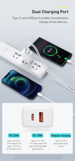 Củ Sạc Nhanh 20w Baseus Chính Hãng Cổng USB + Type C Tích Hợp PD/QC 3.0 Cho Điện Thoại