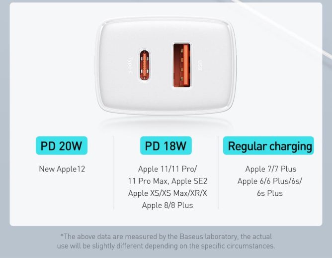 Củ Sạc Nhanh 20w Baseus Chính Hãng Cổng USB + Type C Tích Hợp PD/QC 3.0 Cho Điện Thoại