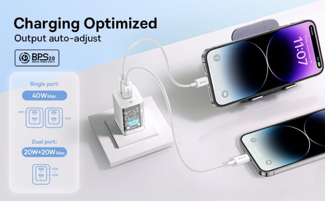 Củ Sạc nhanh 40W BASEUS GaN5 Pro 40W Type C + Type C Chuẩn PD Fast Charger