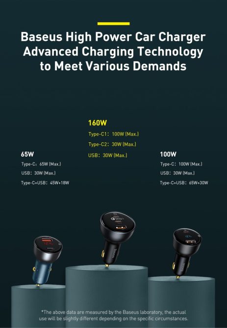 Tẩu Sạc Nhanh Ô Tô Công Suất 160W Baseus Qualcomm Quick Charger USB + 2 Type C