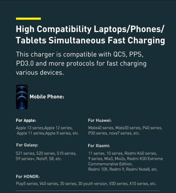 Tẩu Sạc Nhanh Ô Tô Công Suất 160W Baseus Qualcomm Quick Charger USB + 2 Type C