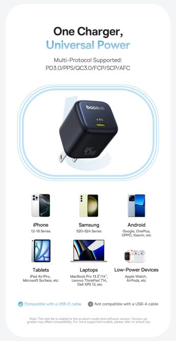 Củ Sạc Nhanh Baseus PicoGo 45W Sạc PD3.0 Siêu Nhỏ An Toàn Cho Điện Thoại Laptop
