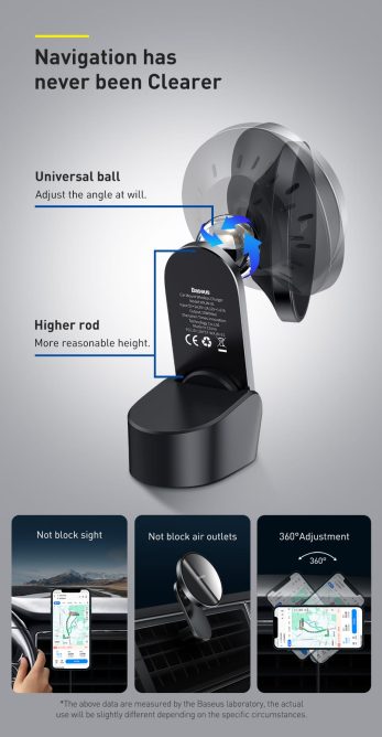 Kẹp Điện Thoại 15W BASEUS Magsafe Big Energy Sạc Nhanh Không Dây Trên Xe Ô Tô